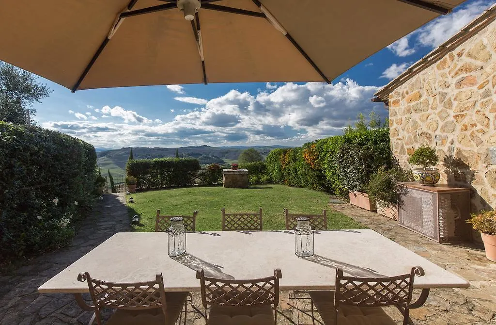 Villa Il Nido Di Giulia Asciano 0*,  Italien