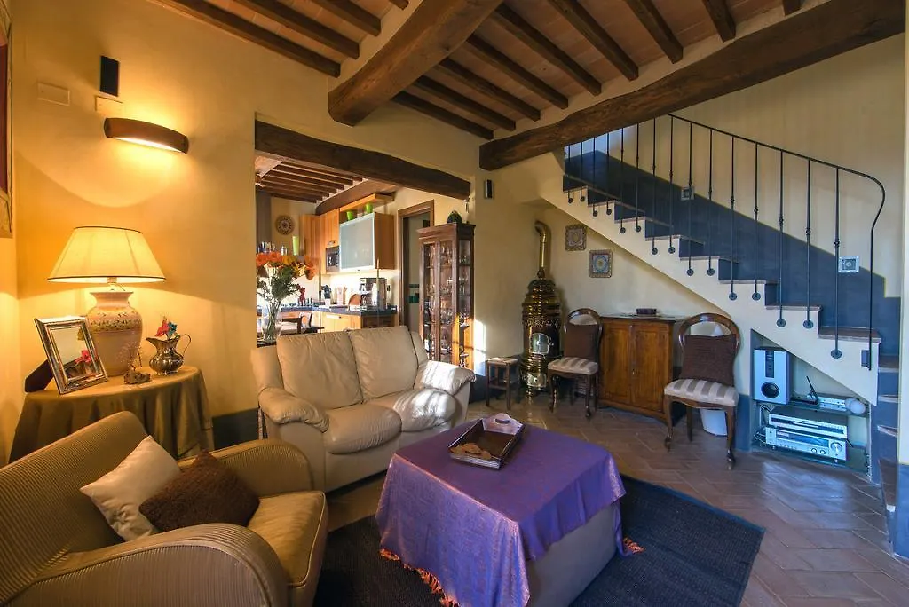 Holiday home Il Nido Di Giulia Villa Asciano